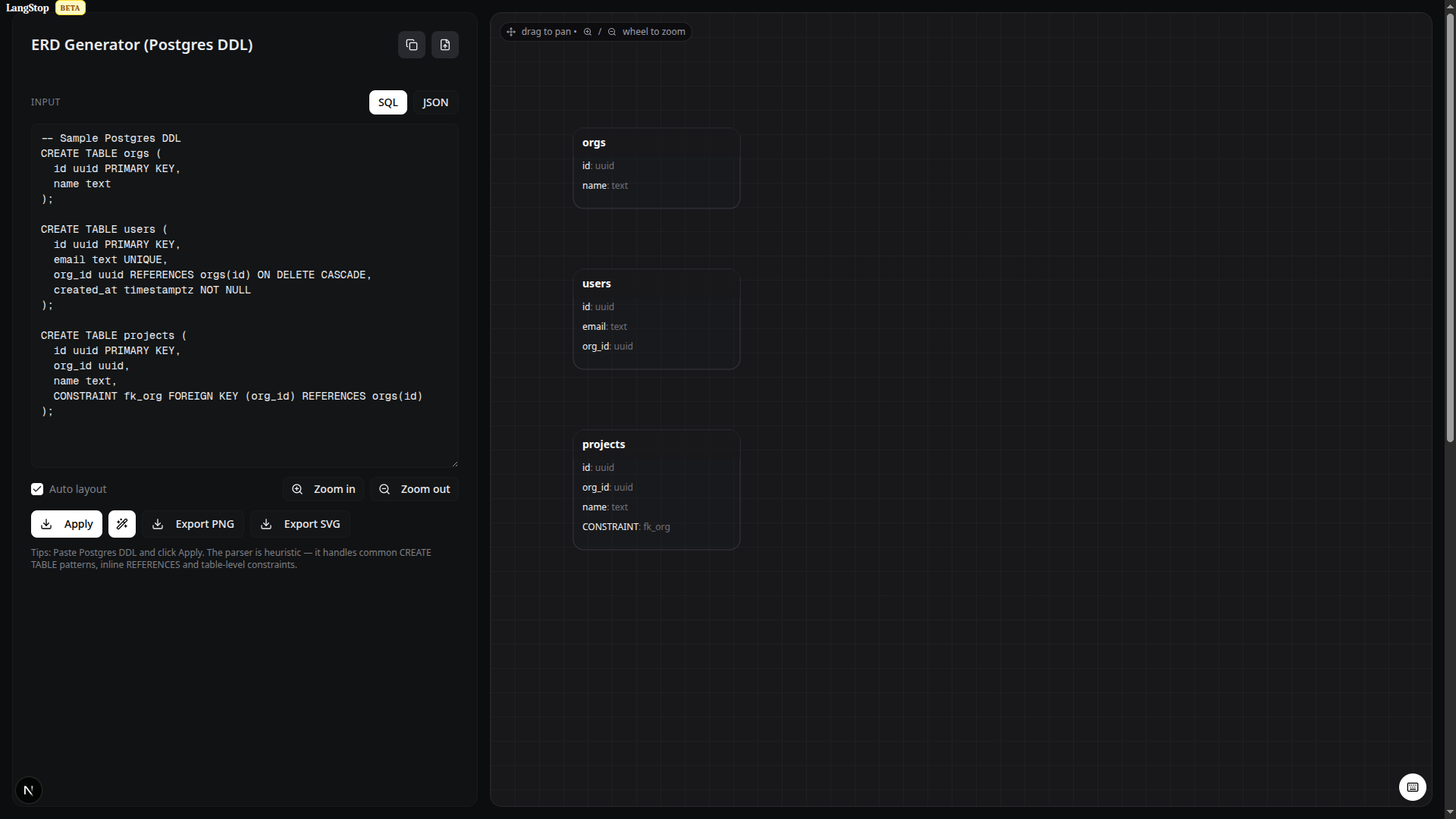 ERD Generator